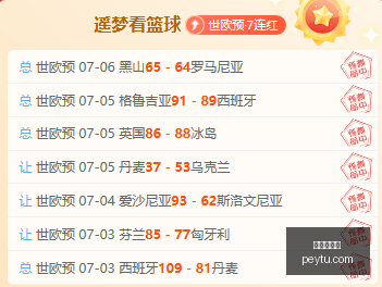 西班牙,比利时胜出,即将挑战法,九游会官网,九游会平台,在线游戏,手机游戏,游戏攻略,九游娱乐,九游会下载,九游会登录