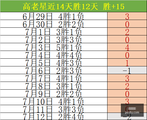 九游会官网,九游会平台,在线游戏,九游会官网,九游会平台,在线游戏,手机游戏,游戏攻略,九游娱乐,九游会下载,九游会登录