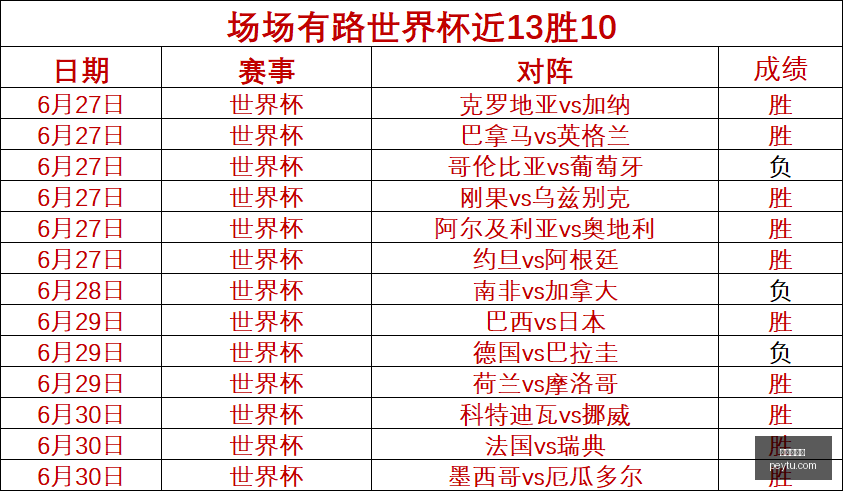 桑托拉斯古,纳主场对决,前瞻,九游会官网,九游会平台,在线游戏,手机游戏,游戏攻略,九游娱乐,九游会下载,九游会登录